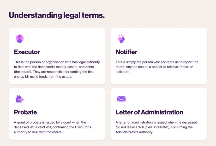 The Understanding legal terms section of the new page: executor, notifier, probate and letter of administration explained