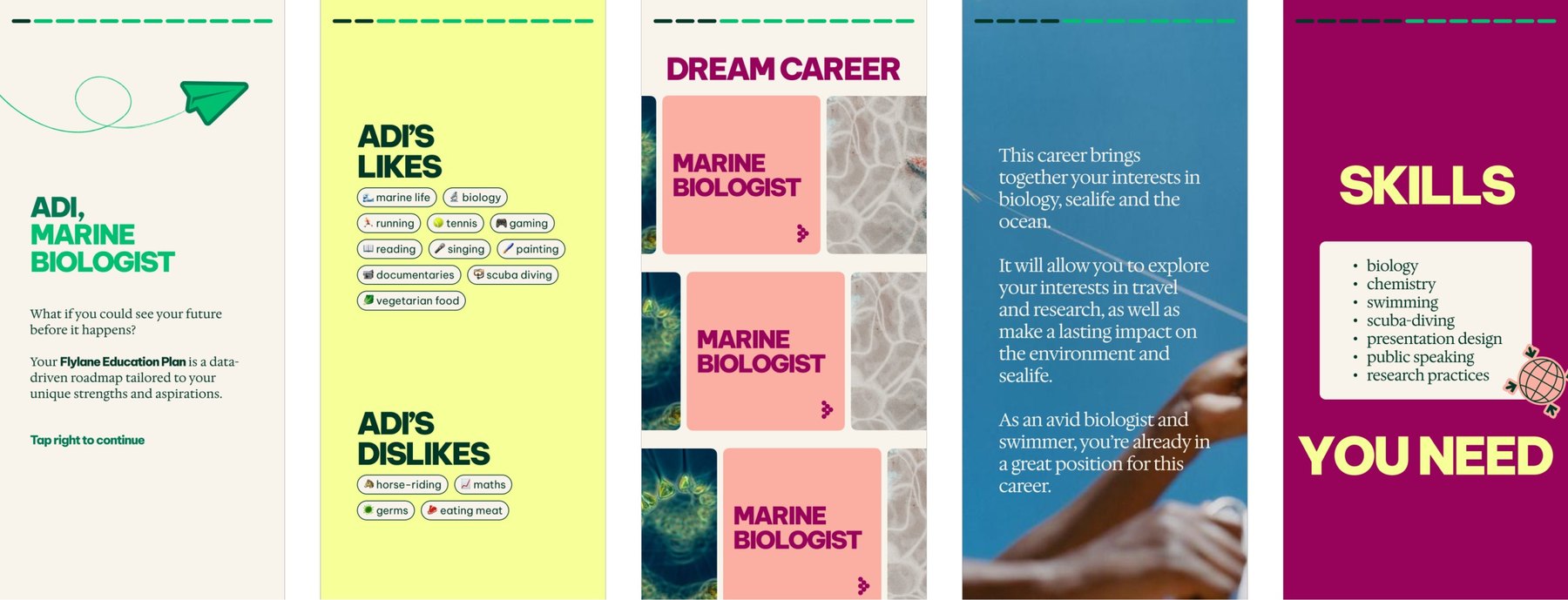 A row of mobile screens from Laney's Education Plan for Adi, a student who wants to be a marine biologist