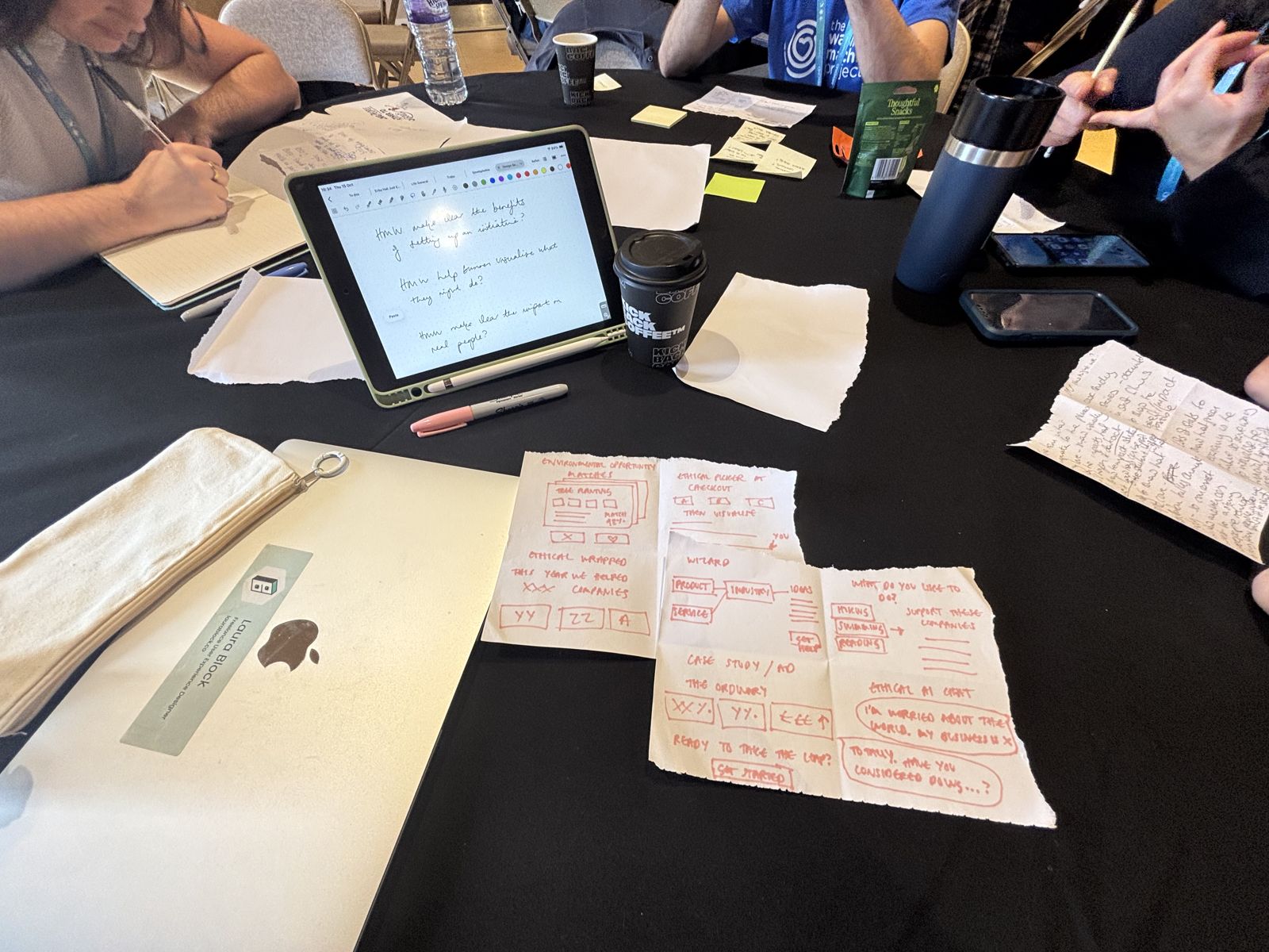 Leading an ideation session.